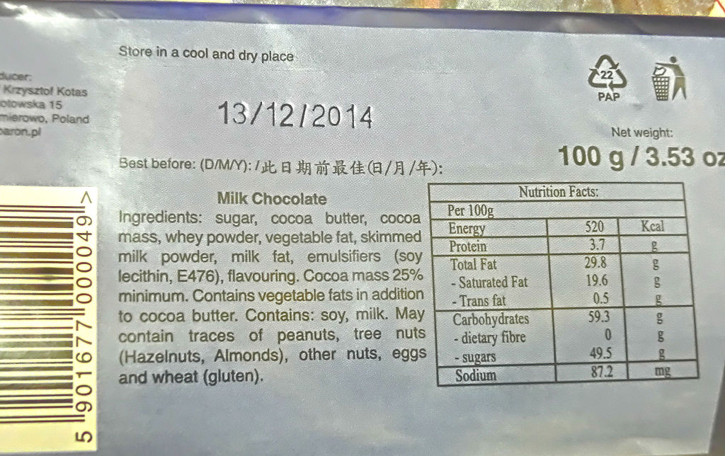 Deciphering the List of Ingredients