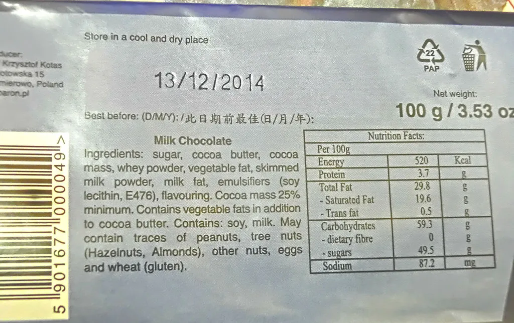 Deciphering the List of Ingredients