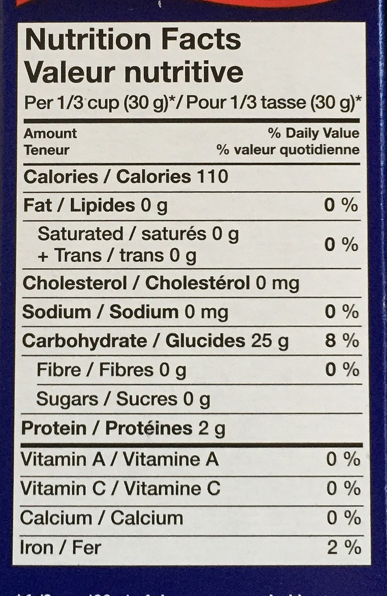 How to Read the Nutrition Facts Panel Like a Pro