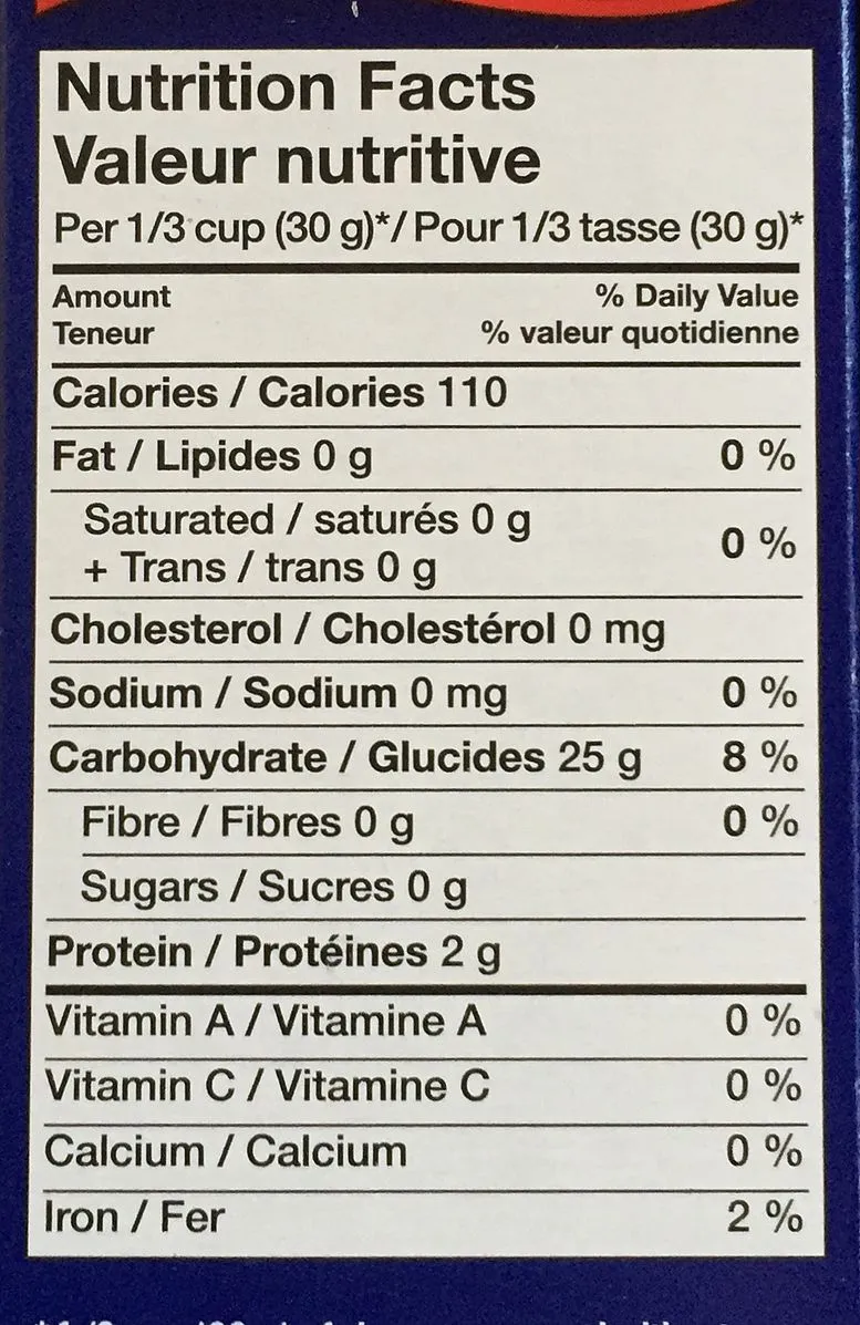 How to Read the Nutrition Facts Panel Like a Pro