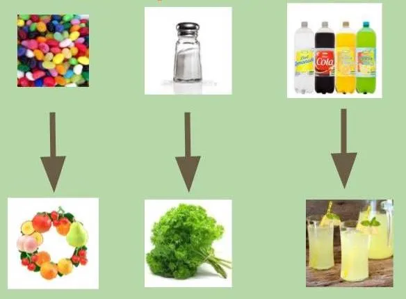 Diet Hacks to Make You Eat Smarter