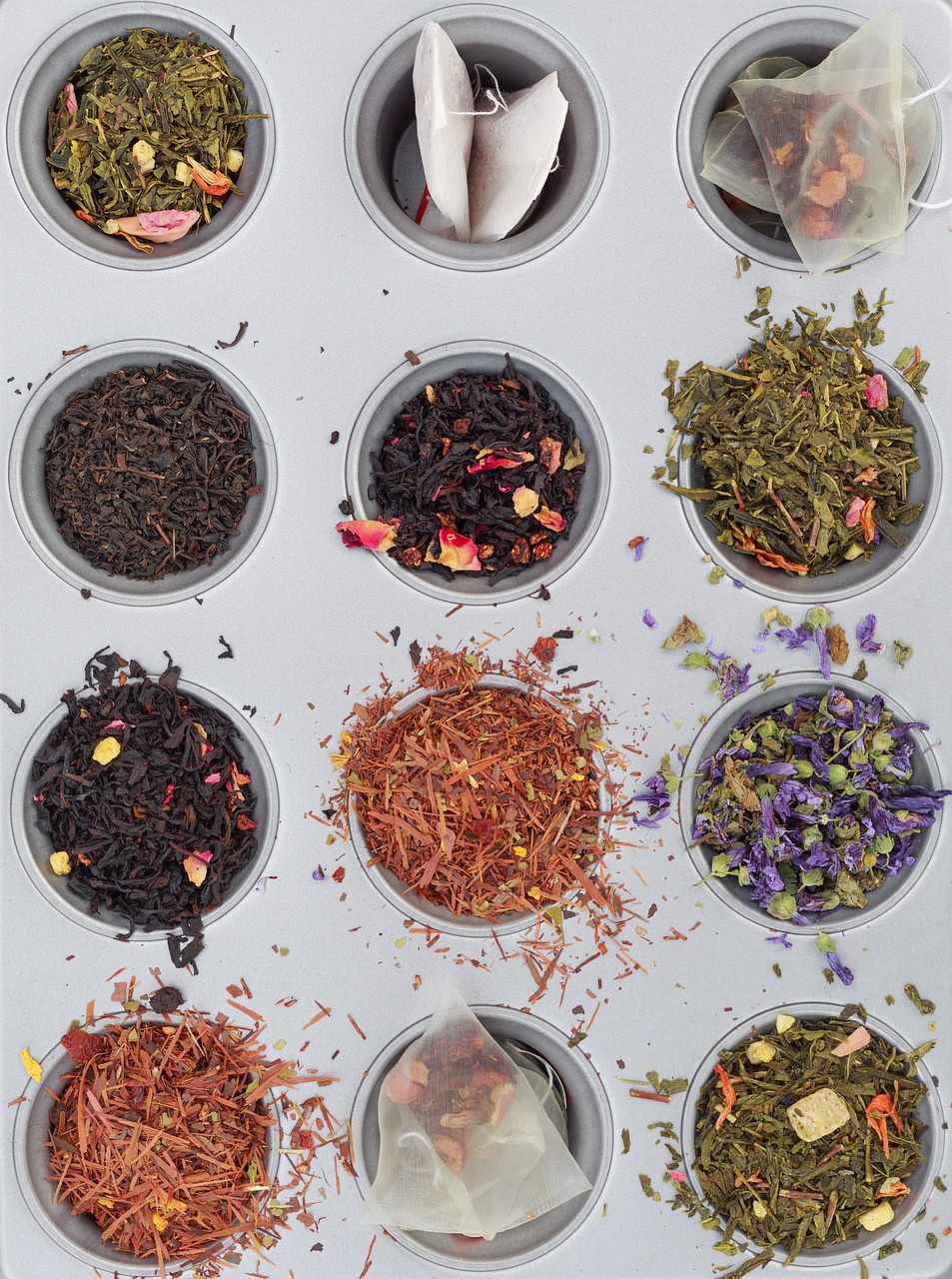 Herbal Teas & their impact on well-being
